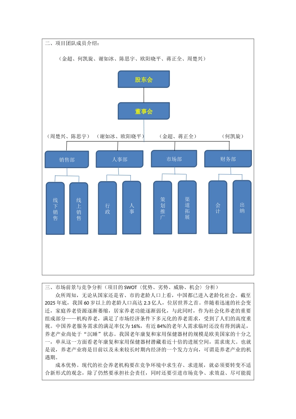 养老院创业计划书23_第3页