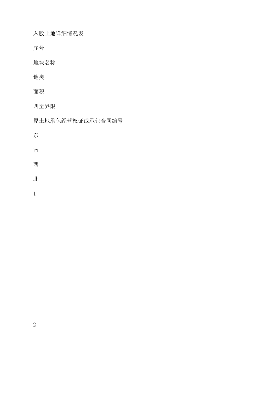 农村土地承包经营权入股合同_第3页