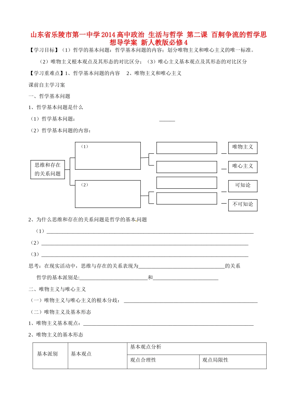 山东省乐陵市第一中学2014高中政治 生活与哲学 第二课 百舸争流的哲学思想导学案 新人教版必修4_第1页