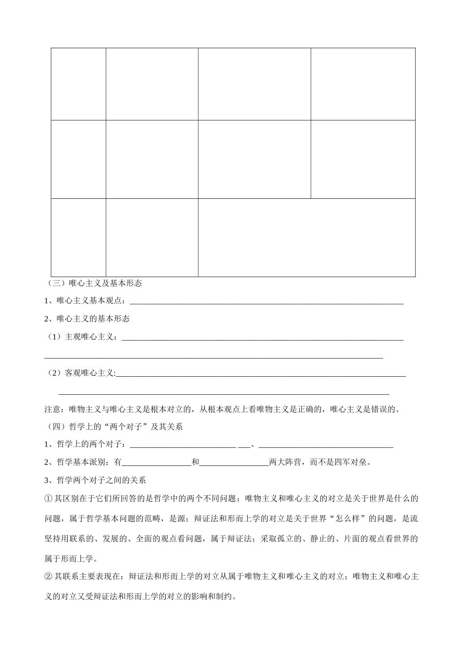 山东省乐陵市第一中学2014高中政治 生活与哲学 第二课 百舸争流的哲学思想导学案 新人教版必修4_第2页