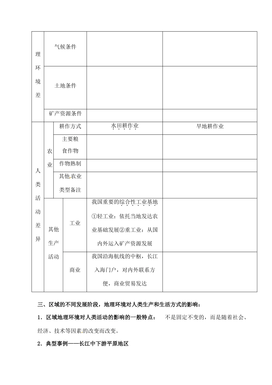 山东省德州市高中地理 第一章第一节 地理环境对区域发展的影响学案 新人教版必修3_第2页