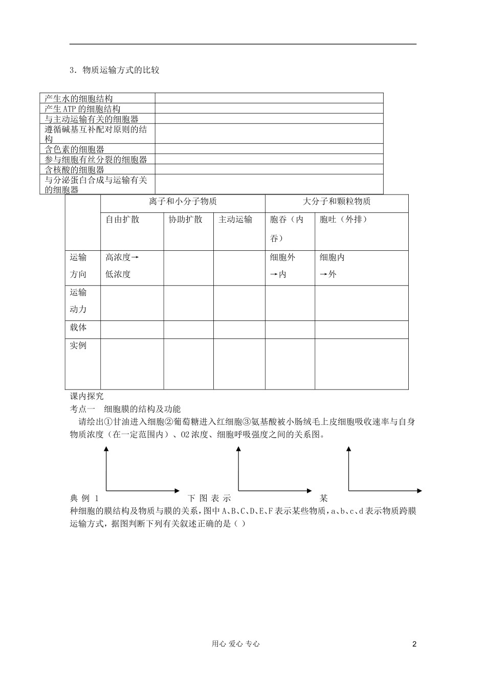 山东省崂山二中2012高三生物二轮复习 细胞的分子组成和结构学案_第2页