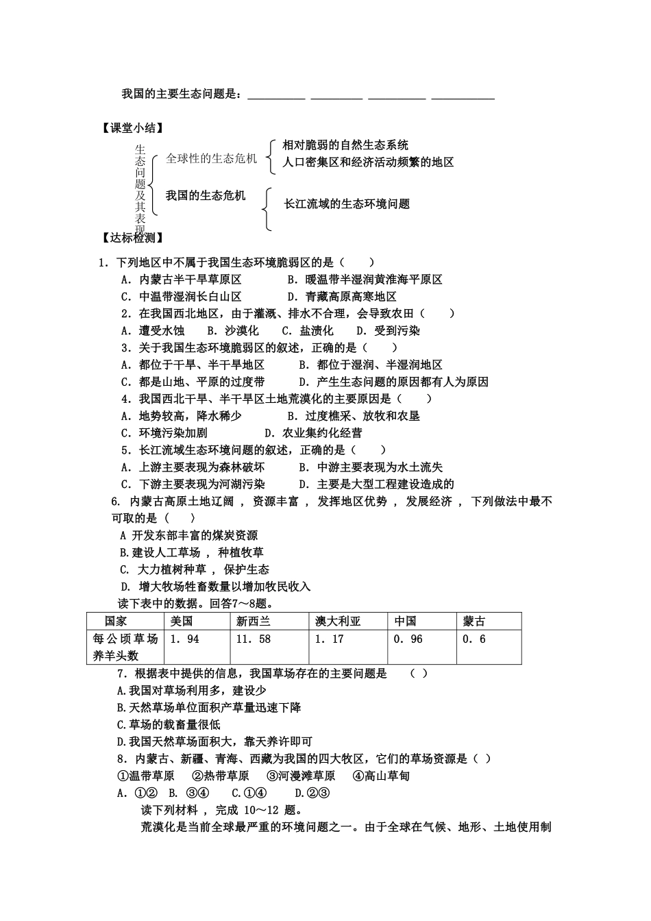 山东省临清各校自编高中地理 2.2 生态问题及其表现精品学案 鲁教版选修6_第2页