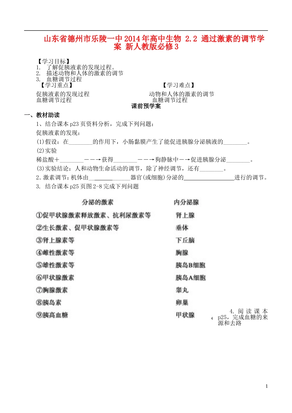 山东省德州市乐陵一中2014年高中生物 2.2 通过激素的调节学案 新人教版必修3_第1页