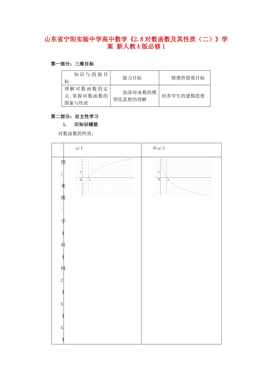 山东省宁阳实验中学高中数学《2.8对数函数及其性质（二）》学案 新人教A版必修1_第1页