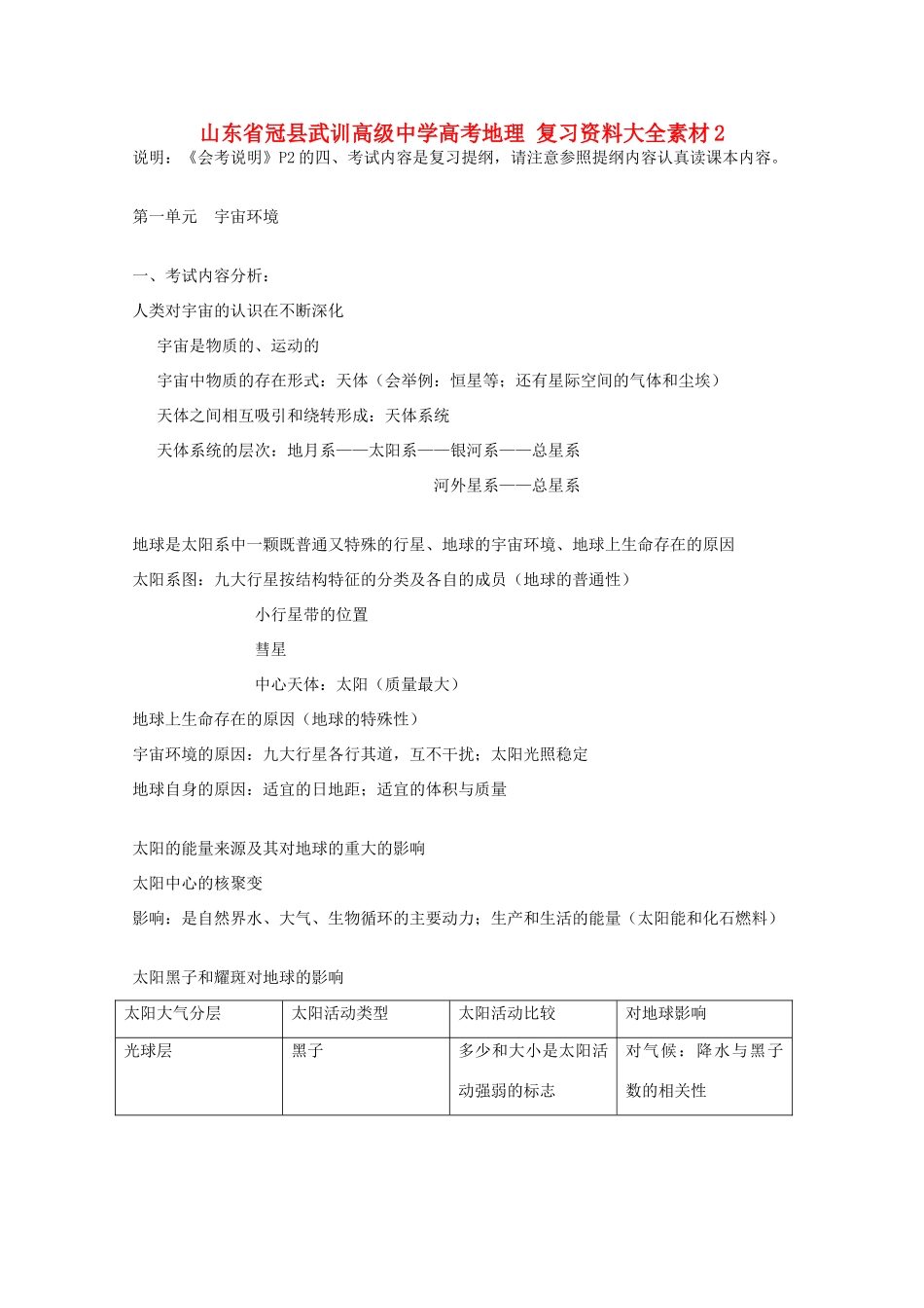 山东省冠县武训高级中学高考地理 复习资料大全素材2_第1页