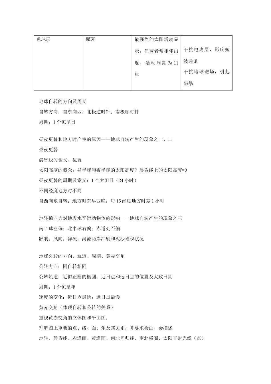 山东省冠县武训高级中学高考地理 复习资料大全素材2_第2页