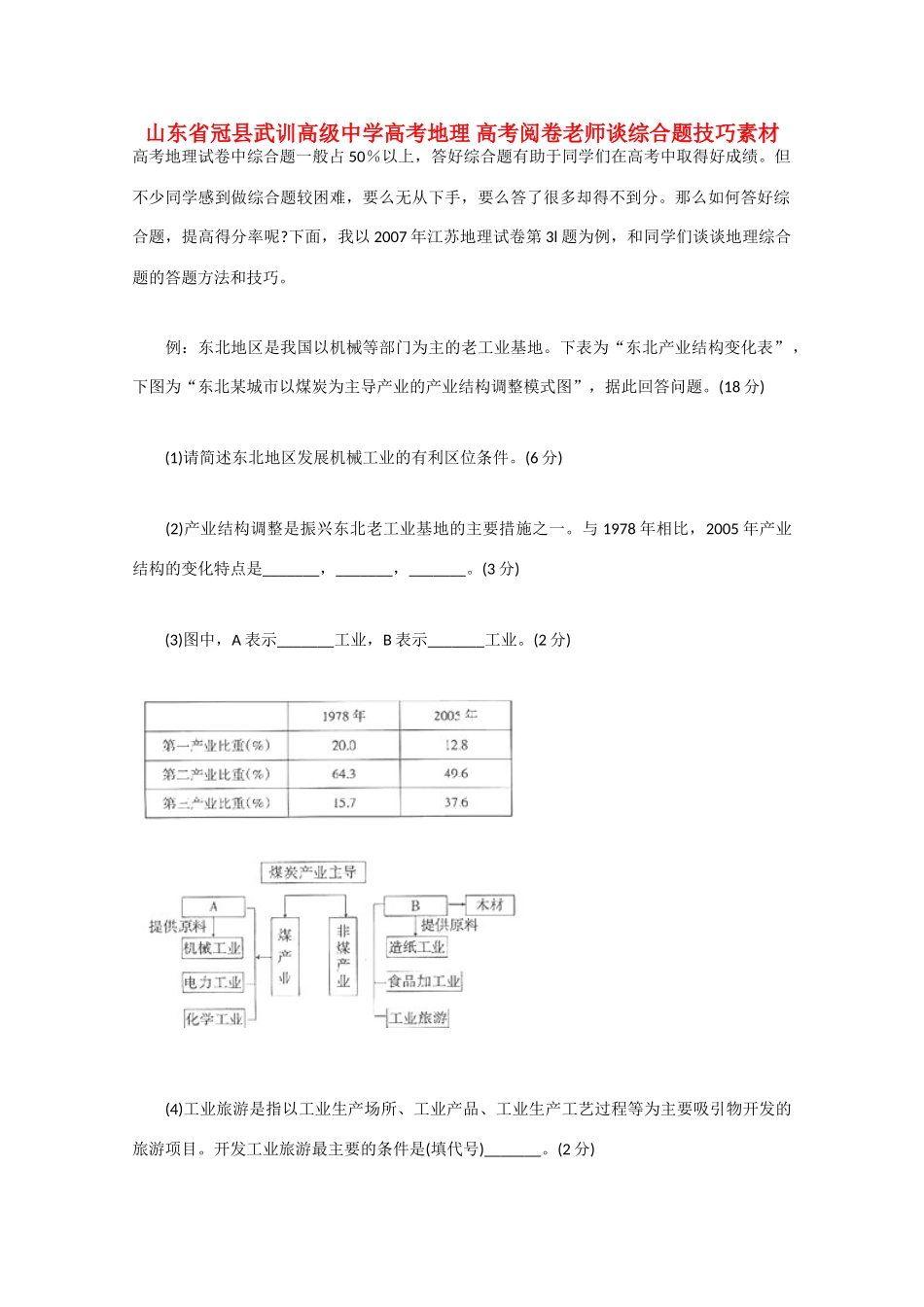 山东省冠县武训高级中学高考地理 高考阅卷老师谈综合题技巧素材_第1页
