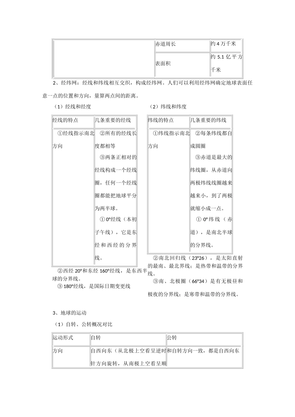 山东省冠县武训高级中学高考地理 知识点系统总结素材_第3页