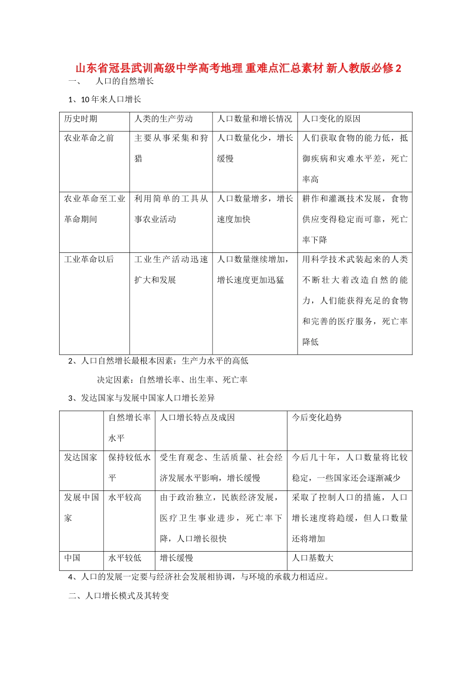 山东省冠县武训高级中学高考地理 重难点汇总素材 新人教版必修2_第1页