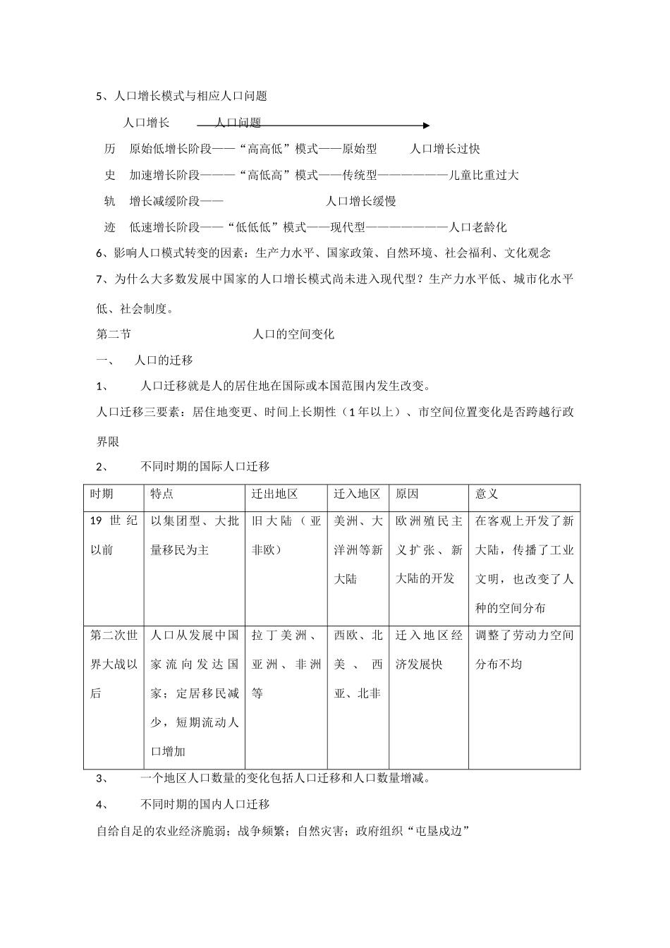 山东省冠县武训高级中学高考地理 重难点汇总素材 新人教版必修2_第2页