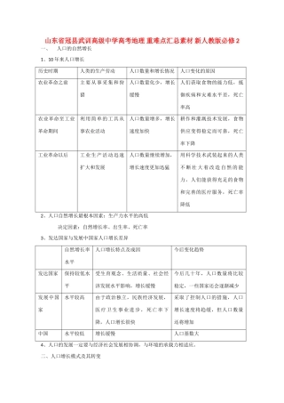 山东省冠县武训高级中学高考地理 重难点汇总素材 新人教版必修2