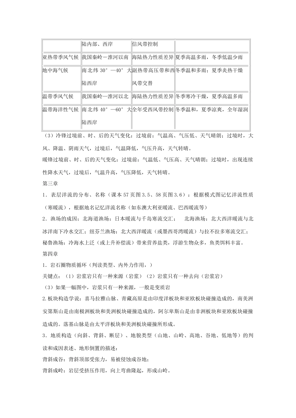 山东省冠县武训高级中学高考地理 重难点总结素材 新人教版必修1_第3页
