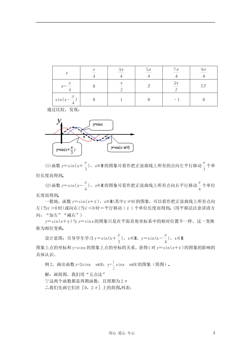山东省临清三中2011高中数学 1.5函数 的图象教学案 必修4_第2页