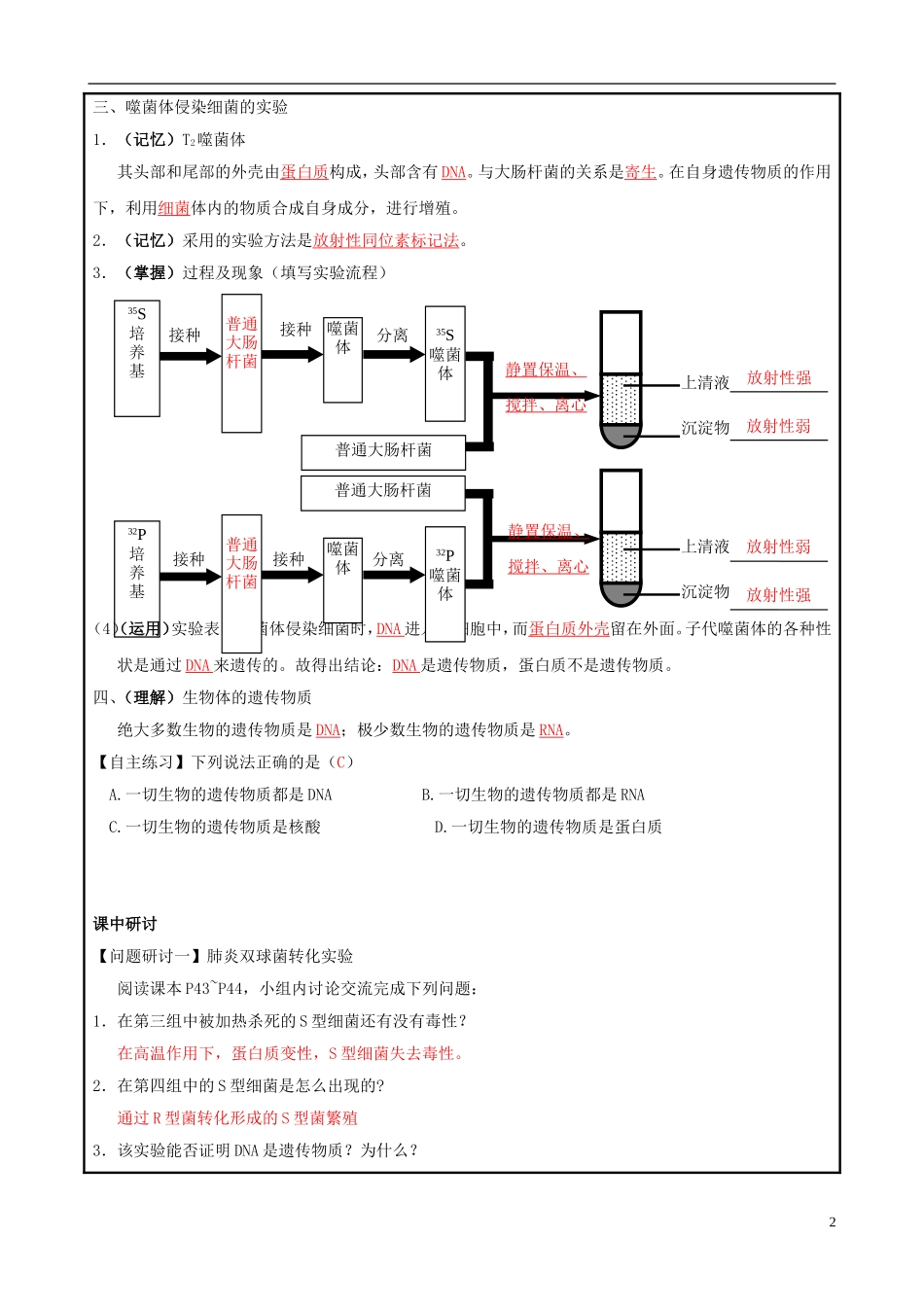 山东省平度一中2014-2015学年度高考生物一轮复习 DNA是主要的遗传物质导学案_第2页