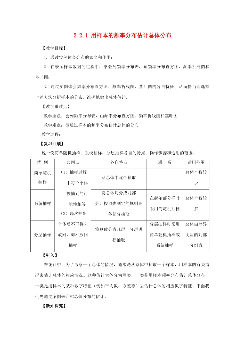 山东省临清三中2011高中数学 2.2.1 用样本的频率分布估计总体分布教学案 必修3_第1页