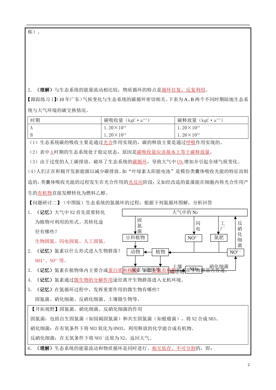 山东省平度一中2014-2015学年度高考生物一轮复习 生态系统的物质循环和信息传递导学案_第2页
