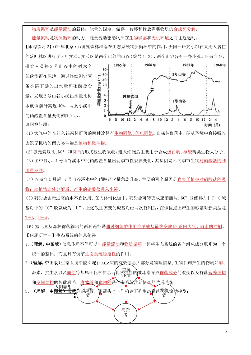 山东省平度一中2014-2015学年度高考生物一轮复习 生态系统的物质循环和信息传递导学案_第3页