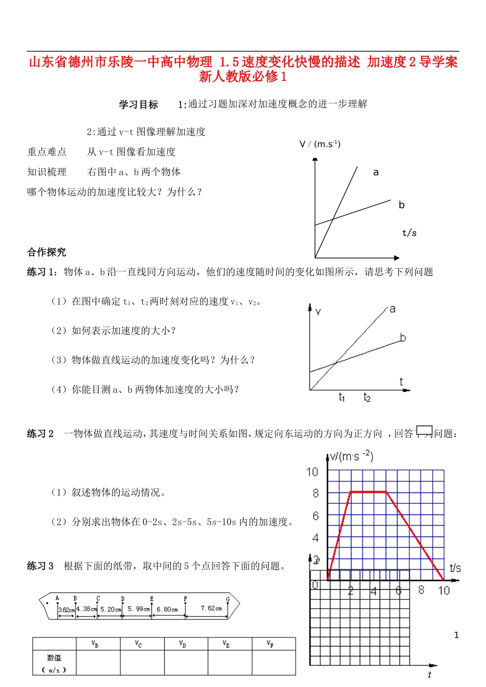 山东省德州市乐陵一中高中物理 1.5速度变化快慢的描述 加速度2导学案 新人教版必修1_第1页