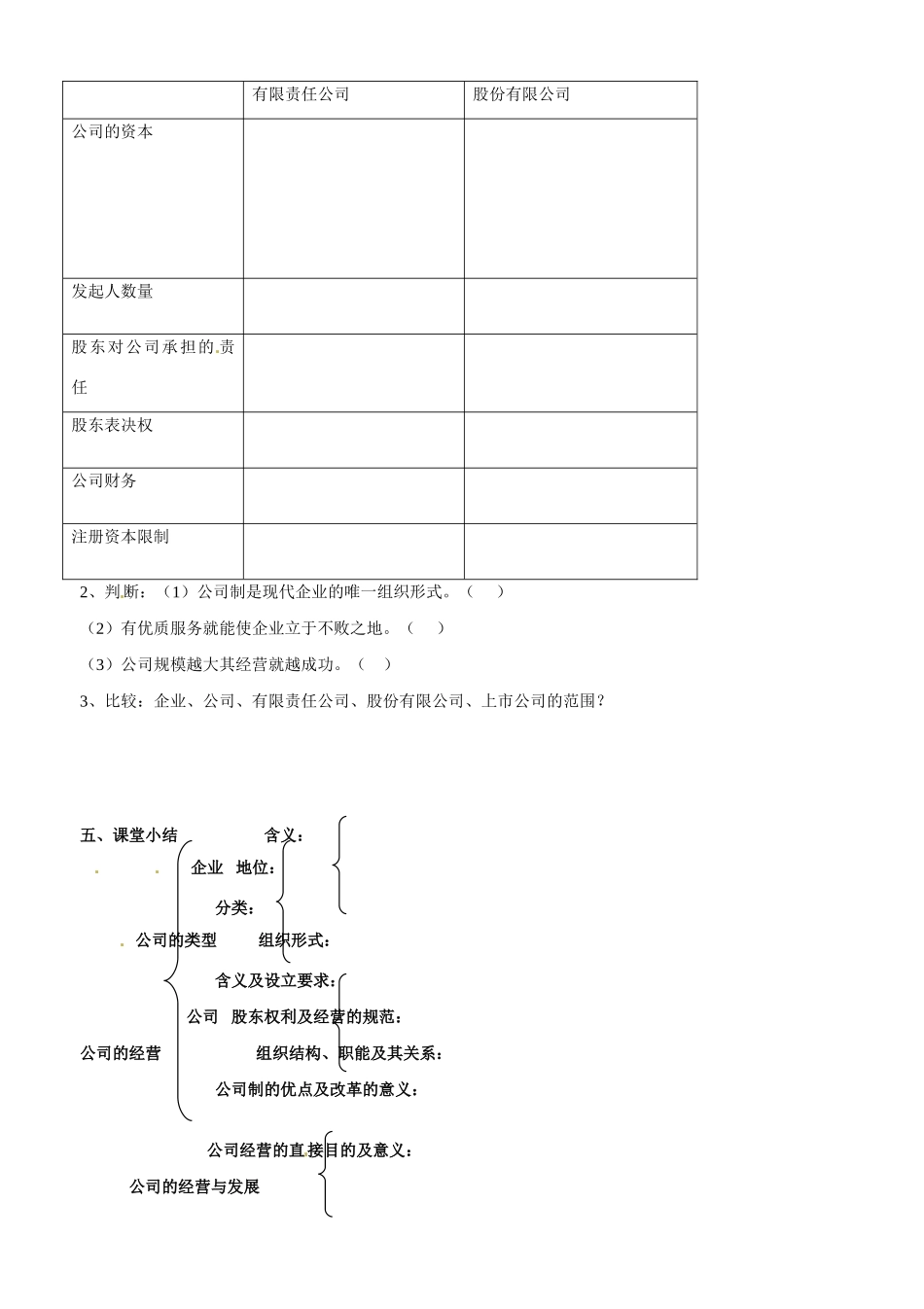 山东省平邑县曾子学校2014高中政治 第五课第一框公司的经营学案 新人教版必修1_第3页