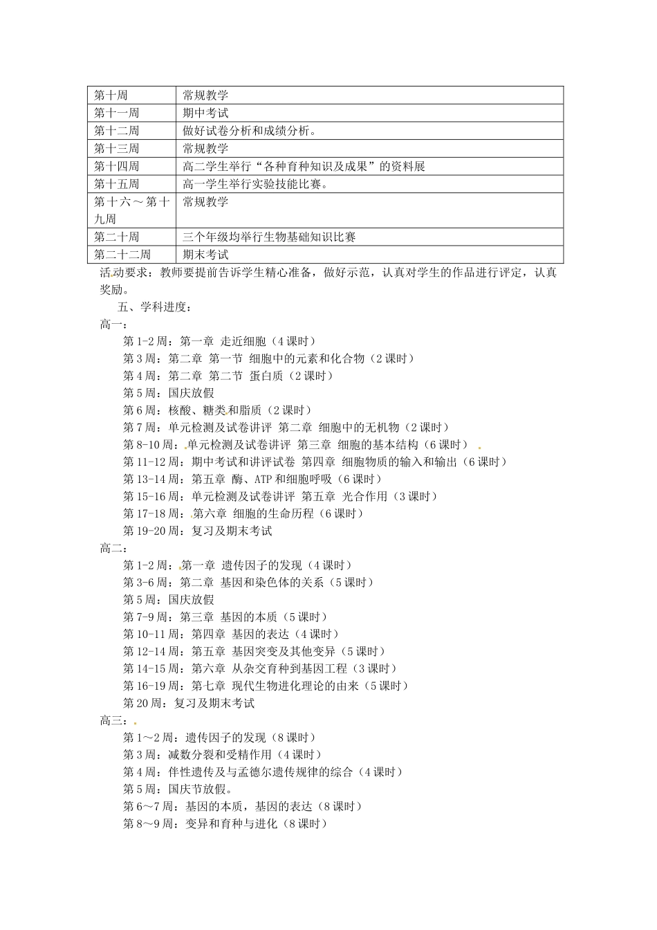 山东省德州市跃华学校2012-2013高中生物上学期组工作计划_第2页