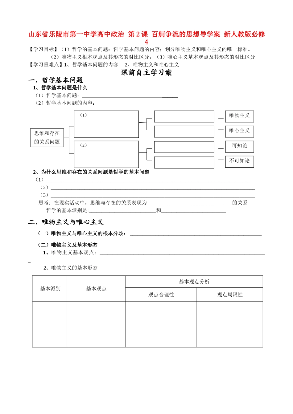 山东省乐陵市第一中学高中政治 第2课 百舸争流的思想导学案 新人教版必修4_第1页