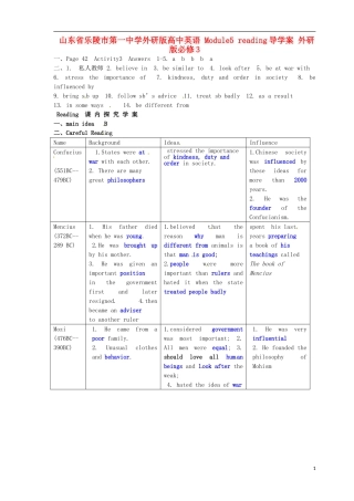 山东省乐陵市第一中学外研版高中英语 Module5 reading导学案 外研版必修3