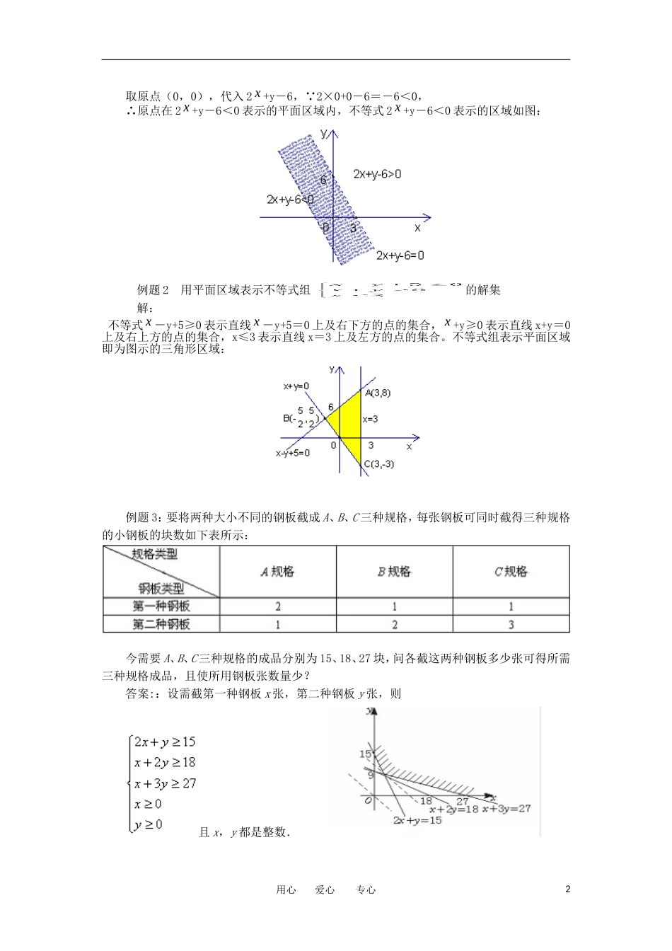 山东省临清市高二数学 3.3一元二次不等式（组）与简单线性规划问题教学案 新人教A版必修5_第2页