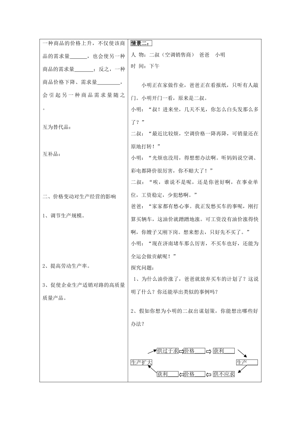 山东省威海二中高一政治 第二课第二框价格变动的影响导学案 新人教版_第3页