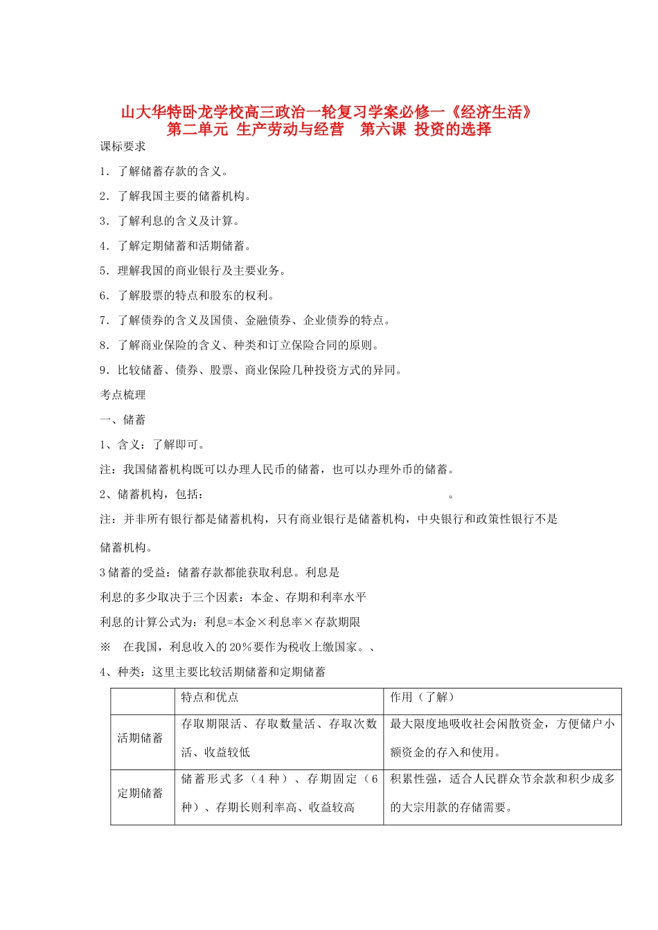 山东省山大华特卧龙学校高三政治一轮复习学案必修一《经济生活》第六课 投资的选择_第1页