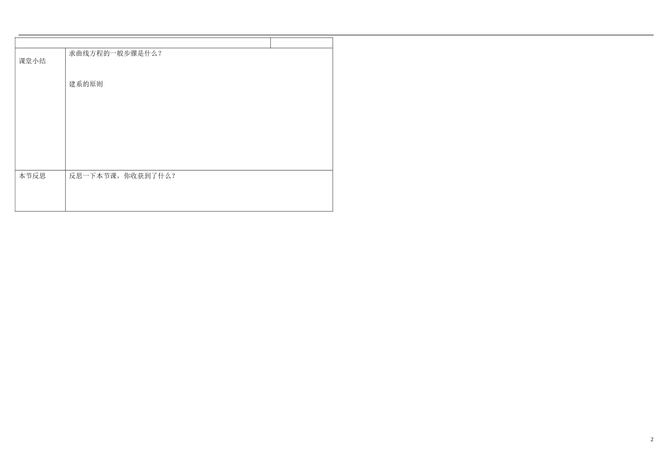 山东省文登第一中学高中数学 2.1.1曲线与方程学案 新人教B版选修2—1_第2页