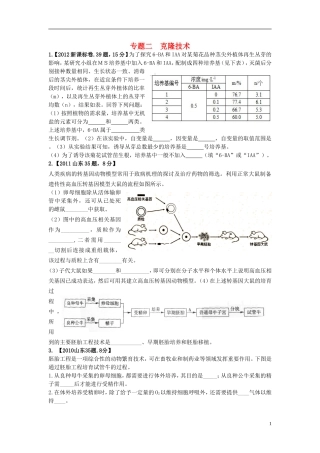 山东省文登市教育教学研究培训中心2015高考生物 专题2 细胞工程（第一课时）学案 新人教版选修3
