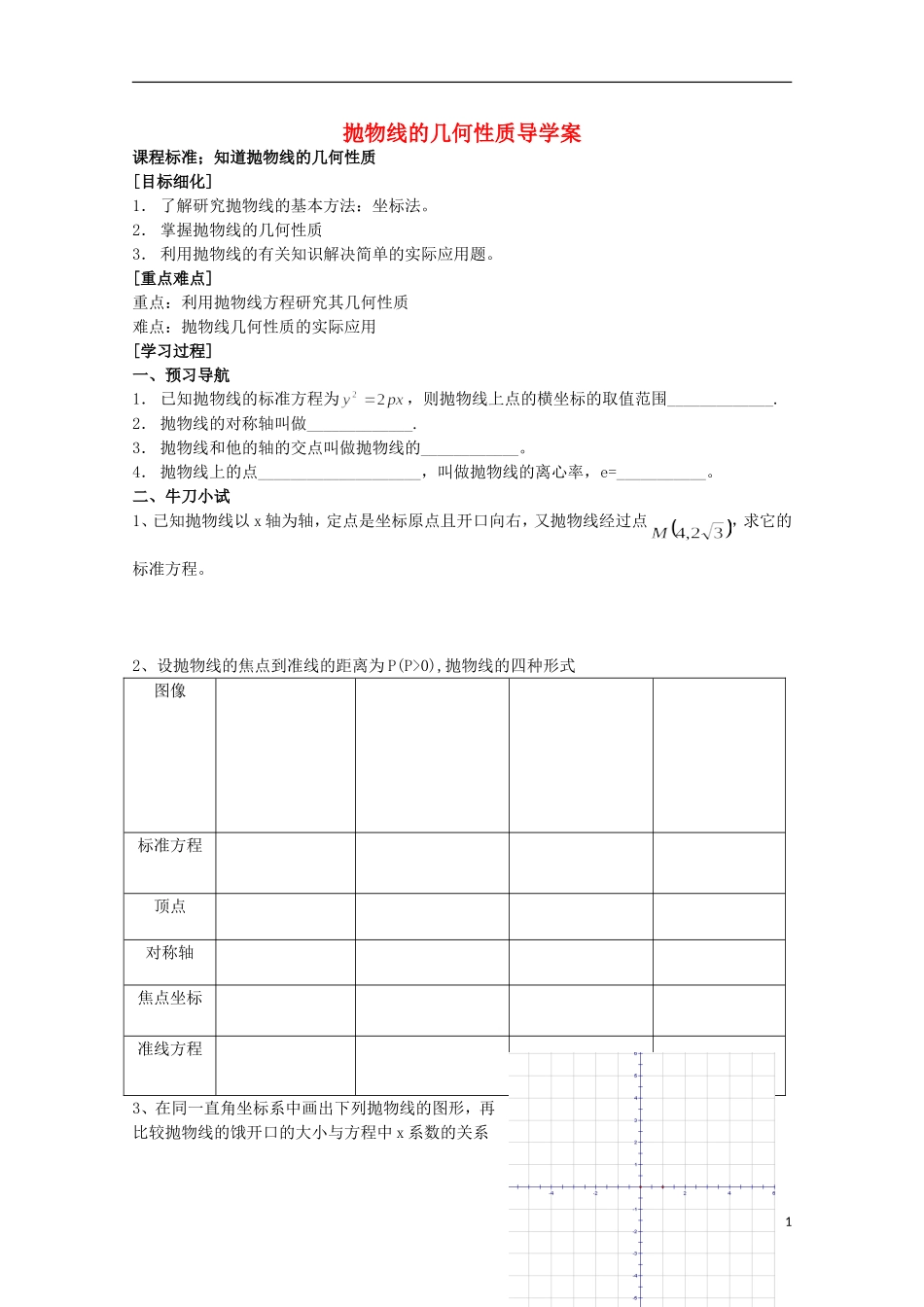 山东省威海二中高二数学 抛物线的几何性质导学案导学案 文_第1页