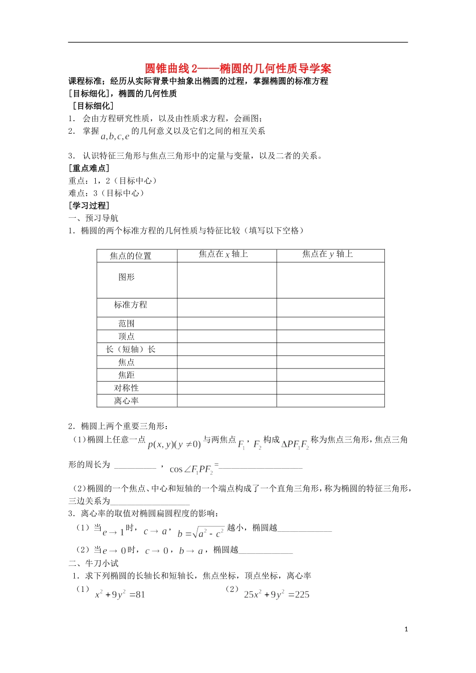山东省威海二中高二数学 圆锥曲线2 椭圆的几何性质导学案导学案 文_第1页