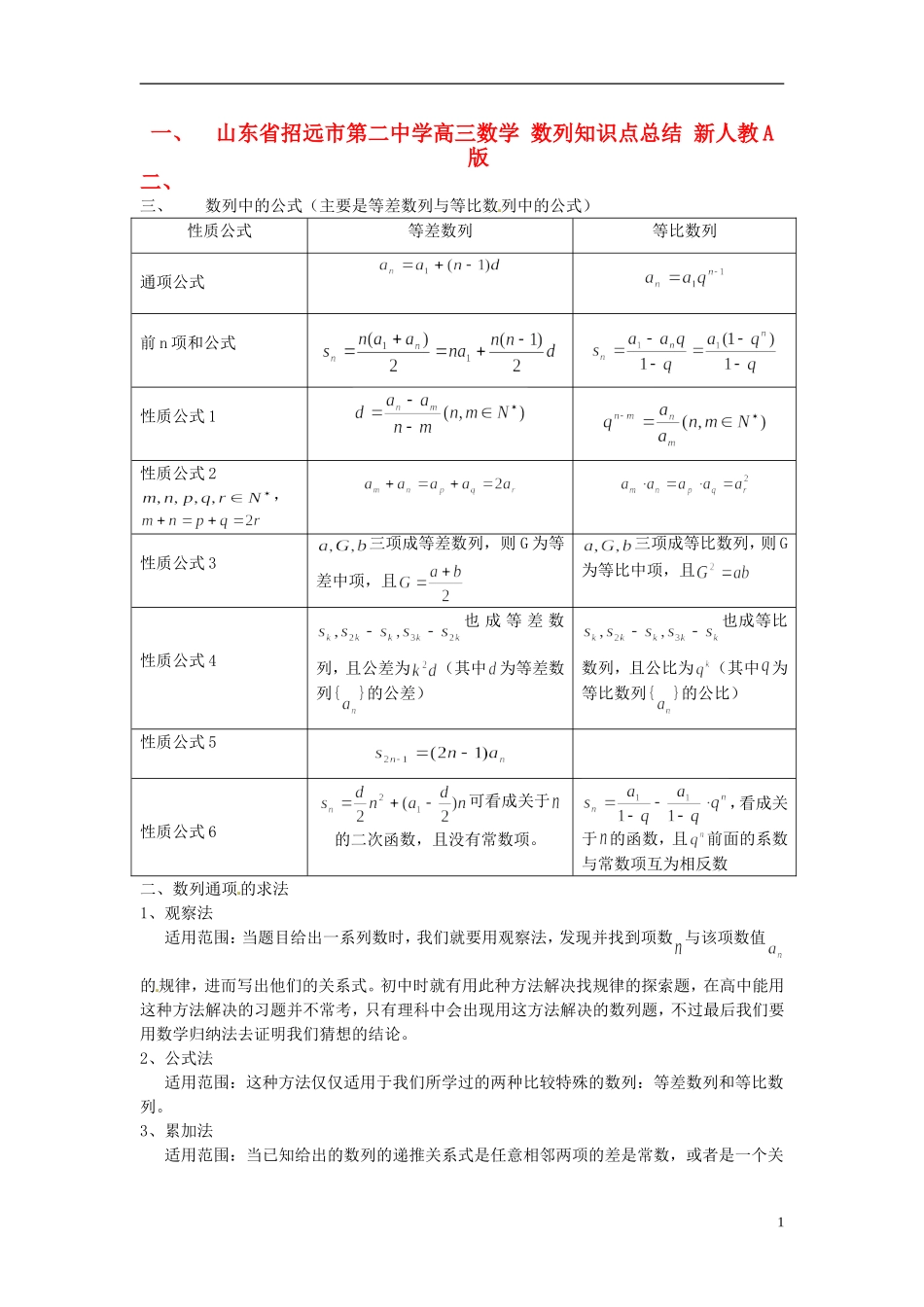 山东省招远市第二中学高三数学 数列知识点总结 新人教A版_第1页