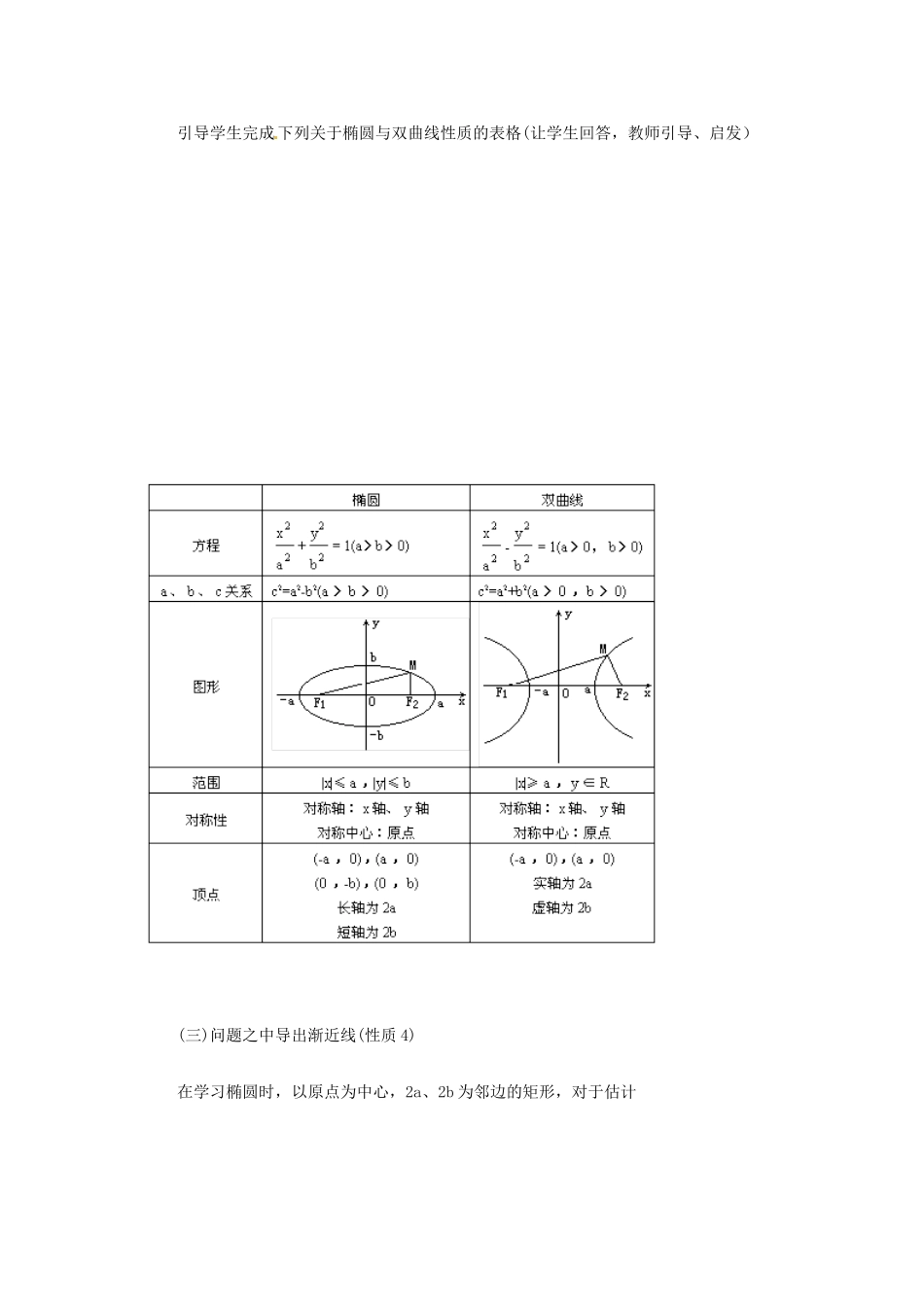 山东省临清市高中数学 1.1.2双曲线的几何性质教学案 新人教版选修1-1_第3页