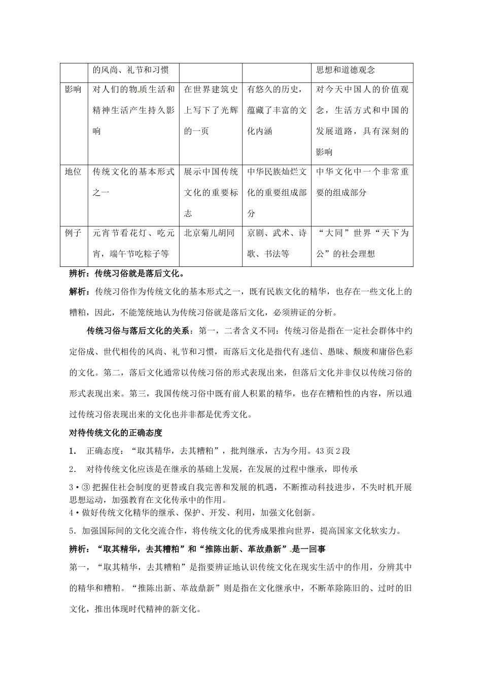 山东省淄博六中2011年高考政治 文化生活 第4课 第一框题 传统文化的继承（适当重新整合教材）复习学案 新人教版必修3_第3页
