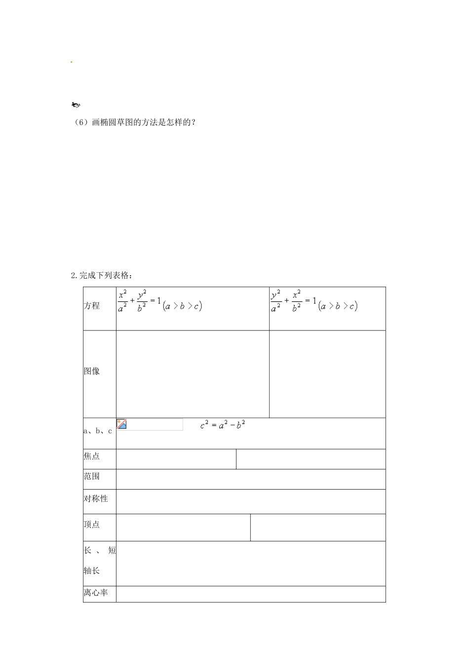 山东省临清市高中数学 2.1.2椭圆的简单几何性质教学案 新人教版选修1-1_第3页