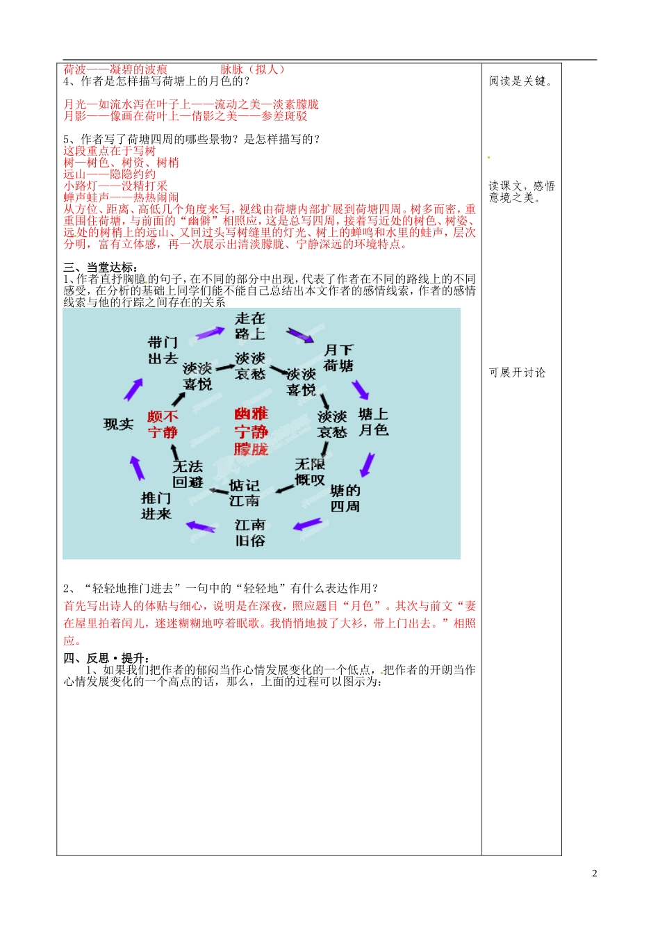 山东省泰安市肥城市第三中学2013-2014学年高中语文 荷塘月色（第1课时）学案 鲁教版必修1_第2页