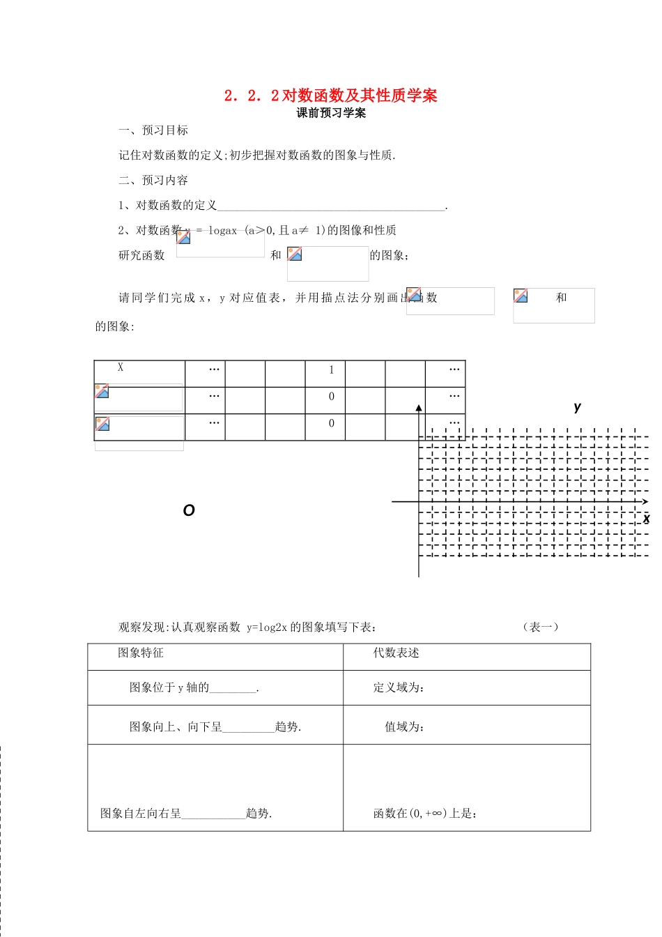 山东省临清市高中数学 2.2.2-1 对数函数的概念及其性质全套学案新人教A版必修1_第1页