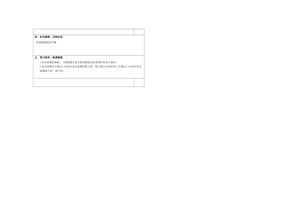 山东省淄博市淄川般阳中学2012届高三数学一轮复习 3-3导数的应用2学案_第2页