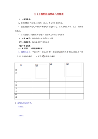 山东省临清市高中数学 2.3.2抛物线的简单几何性质教学案 新人教版选修1-1