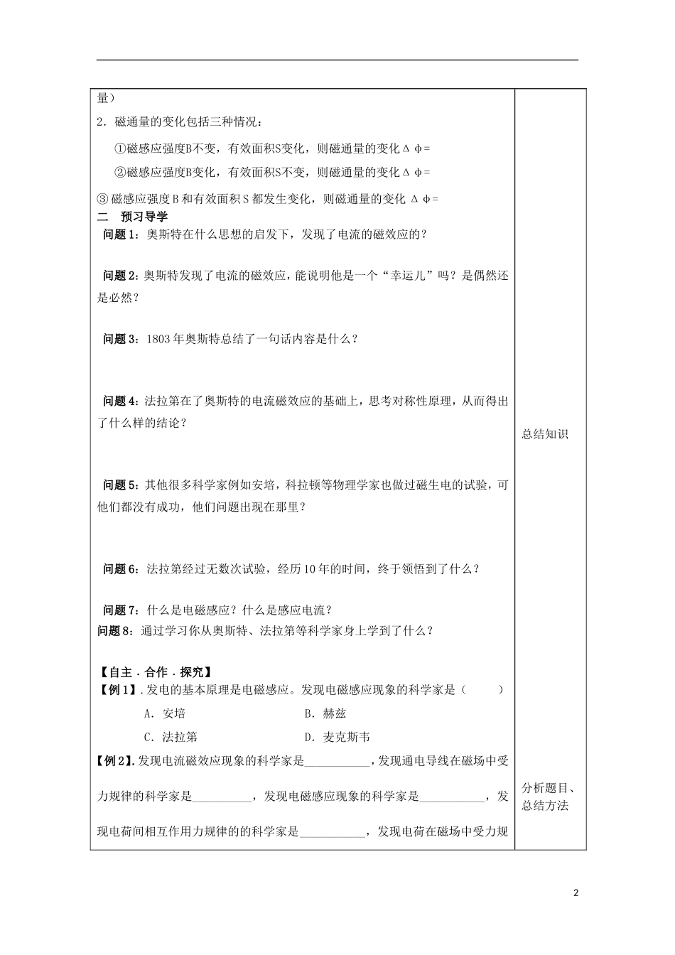 山东省泰安市肥城市第三中学2014届高中物理 4.1划时代的发现学案 新人教版选修3-2_第2页