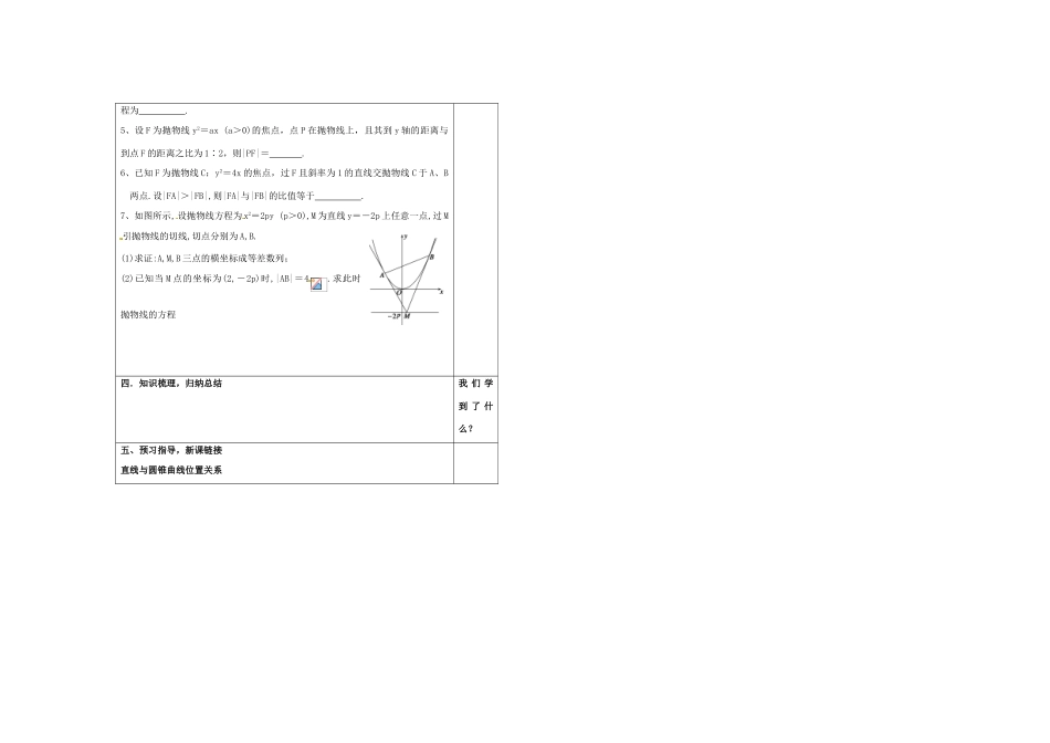 山东省淄博市淄川般阳中学2012届高三数学一轮复习 9-7抛物线学案_第2页