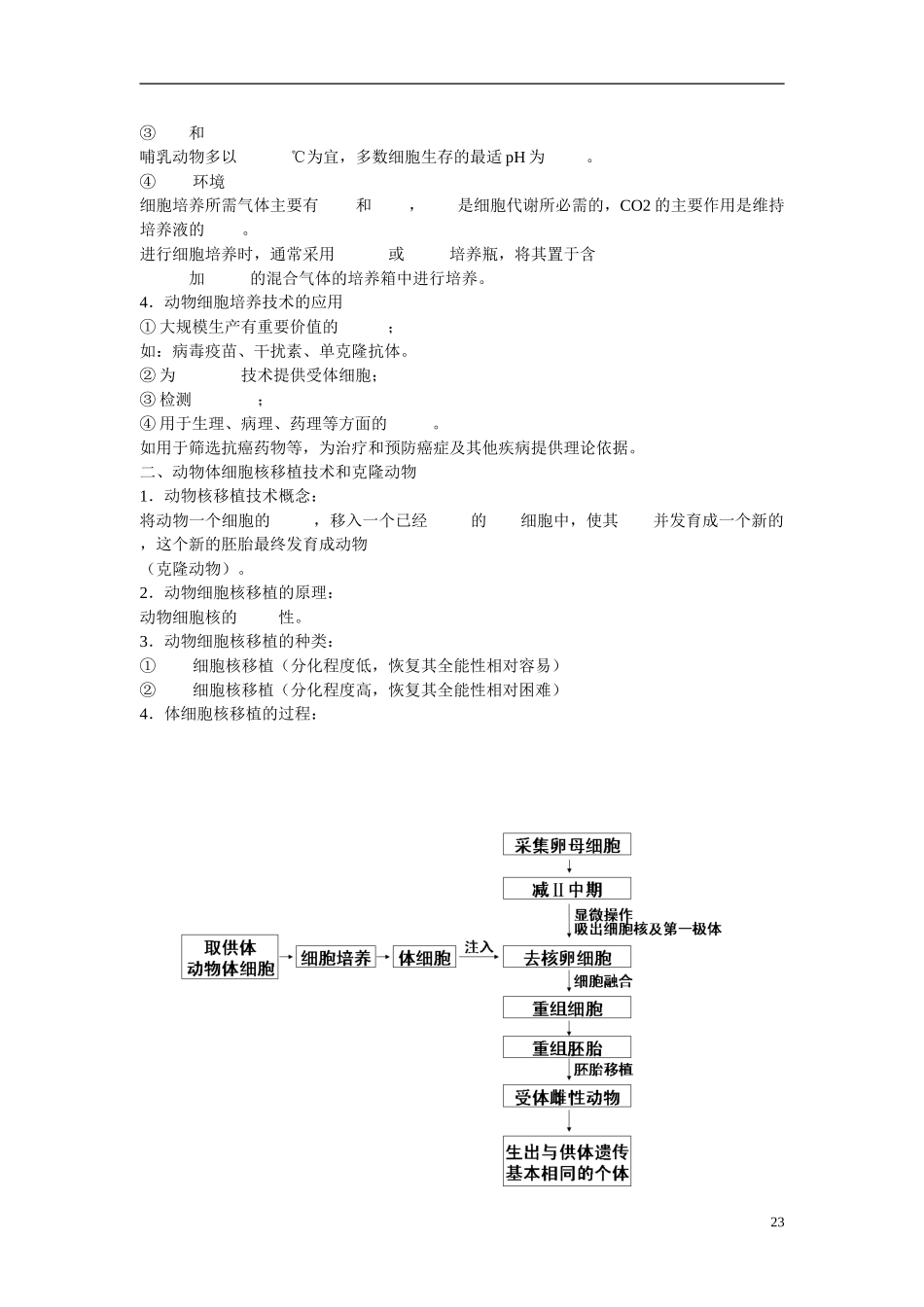 山东省淄博市淄川般阳中学2014高考生物一轮复习 动物细胞工程教学案_第2页