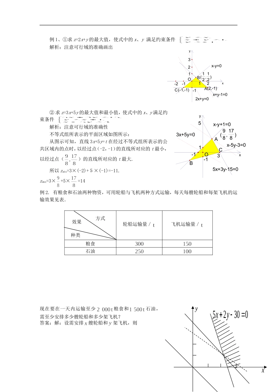 山东省临清市高中数学 3.3.2 简单的线性规划问题学案 新人教A版必修5_第2页