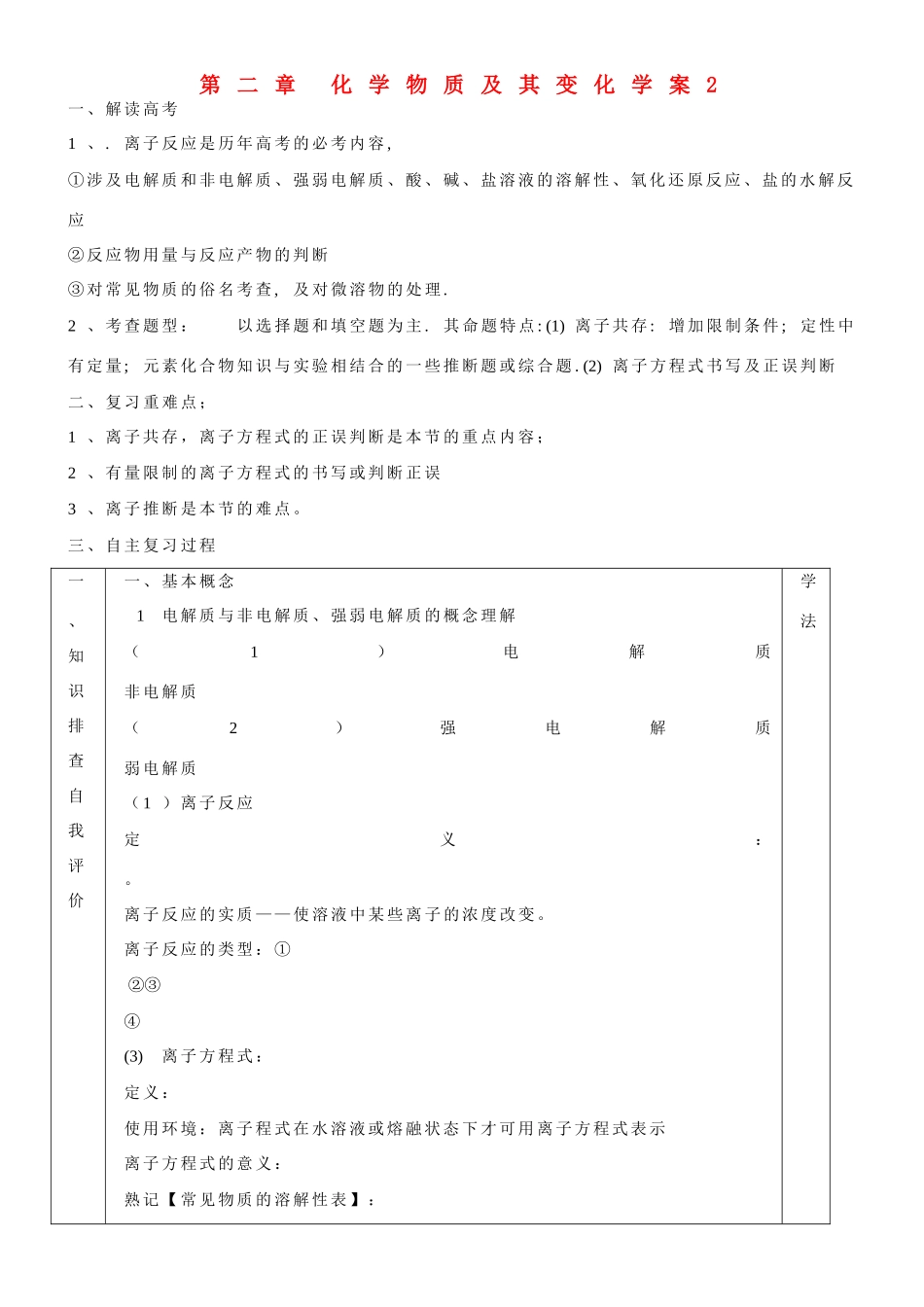 山东省淄博市淄川般阳中学2014年高考化学一轮复习 第二章 化学物质及其变化学案2 新人教版必修1_第1页