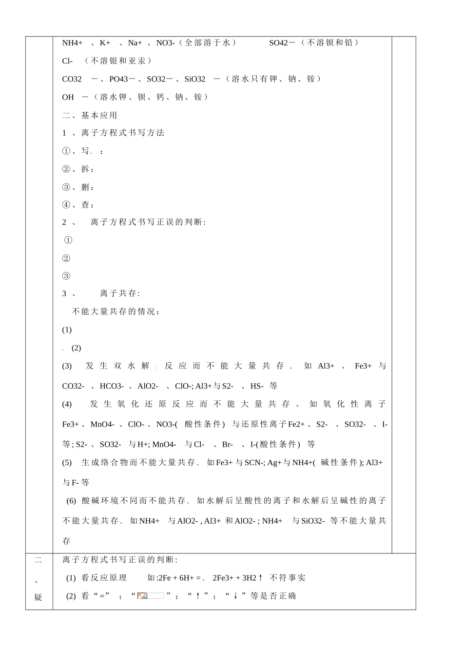山东省淄博市淄川般阳中学2014年高考化学一轮复习 第二章 化学物质及其变化学案2 新人教版必修1_第2页