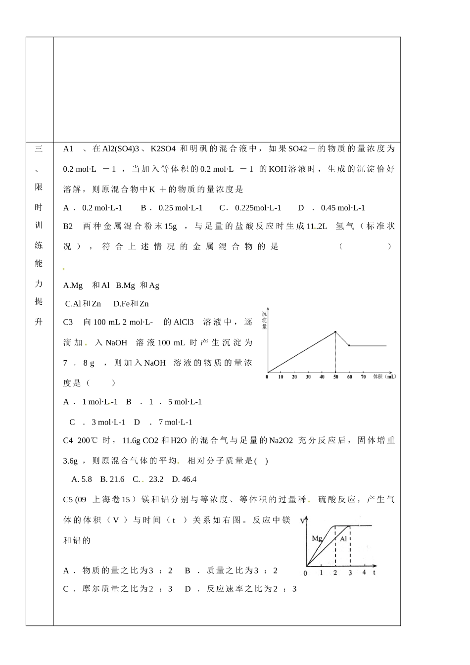 山东省淄博市淄川般阳中学2014年高考化学一轮复习 第三章 金属及其化合物学案2 新人教版必修1_第3页