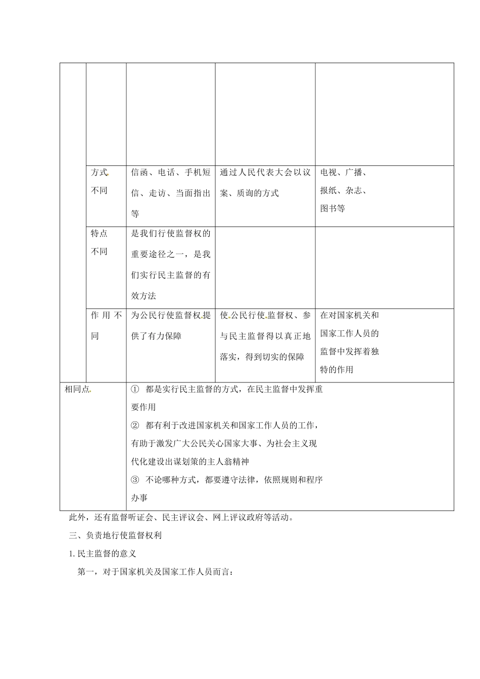 山东省临清市高中政治 2.4《民主监督：守望公共家园》精品学案 新人教版必修2_第2页
